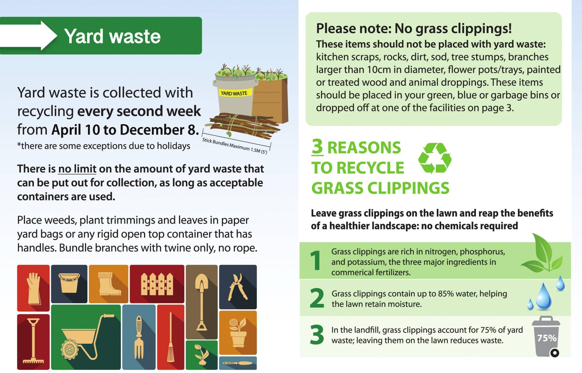 Yard Waste Collection | Township Of King